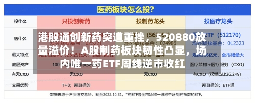 港股通创新药突遭重挫	，520880放量溢价！A股制药板块韧性凸显，场内唯一药ETF周线逆市收红-第2张图片
