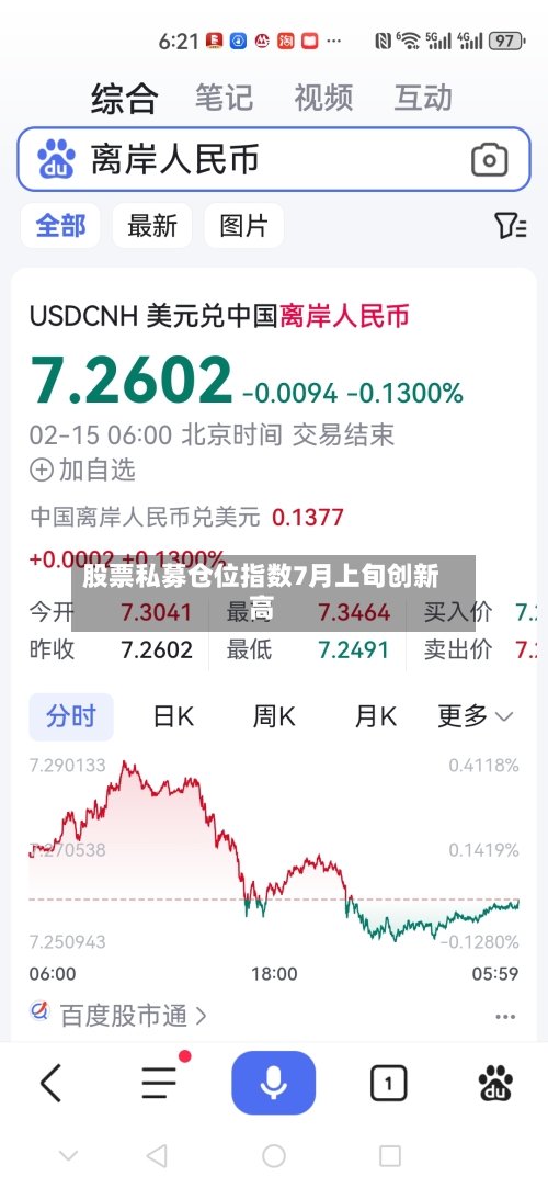 股票私募仓位指数7月上旬创新高
