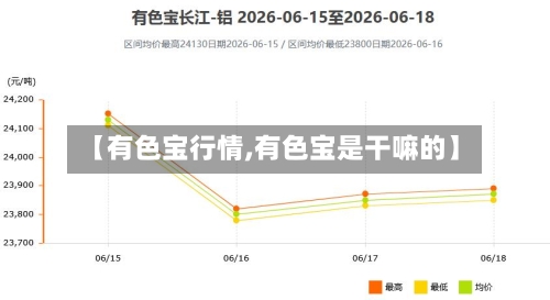 【有色宝行情,有色宝是干嘛的】-第1张图片