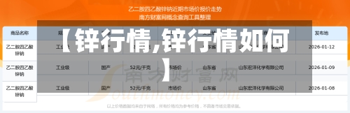 【锌行情,锌行情如何】-第1张图片