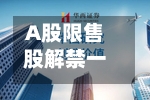 A股限售股解禁一览：12.45亿元市值限售股今日解禁
