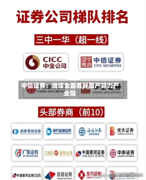 中信证券:继续全面看好国产算力产业链-第2张图片