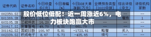 股价低位低配!近一周涨近6%,电力板块跑赢大市