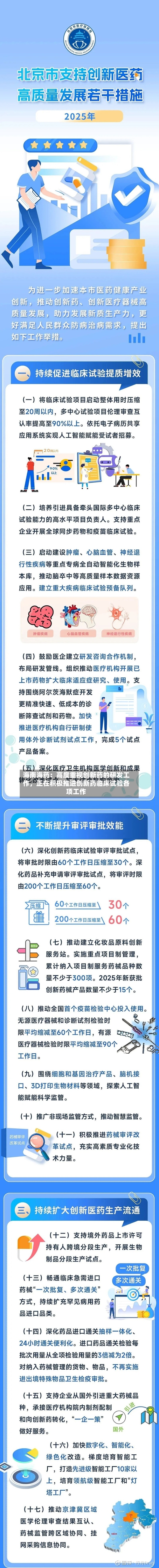 海南海药:高度重视创新药的研发工作,正在积极推进创新药临床试验各项工作