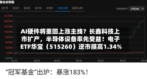 AI硬件将重回上涨主线?长鑫科技上市扩产,半导体设备率先受益!电子ETF华宝(515260)逆市摸高1.34%
