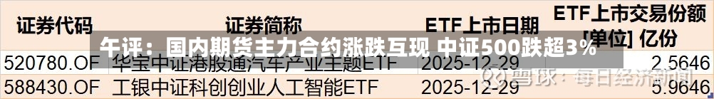 午评:国内期货主力合约涨跌互现 中证500跌超3%-第2张图片