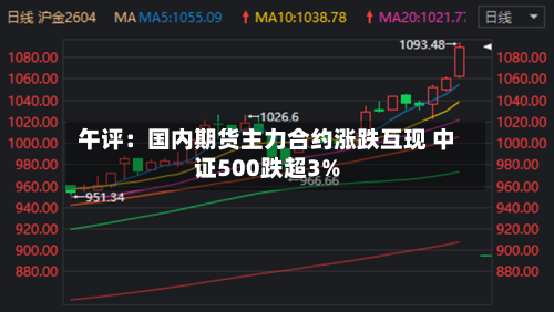 午评:国内期货主力合约涨跌互现 中证500跌超3%-第1张图片