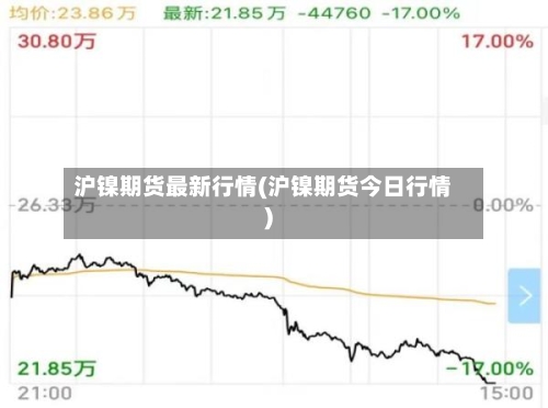 沪镍期货最新行情(沪镍期货今日行情)