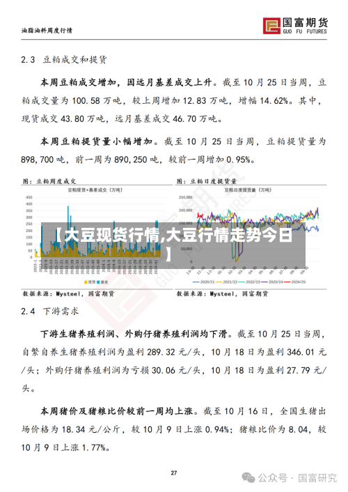 【大豆现货行情,大豆行情走势今日】