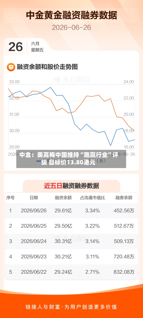 中金：美高梅中国维持“跑赢行业”评级 目标价13.80港元-第2张图片