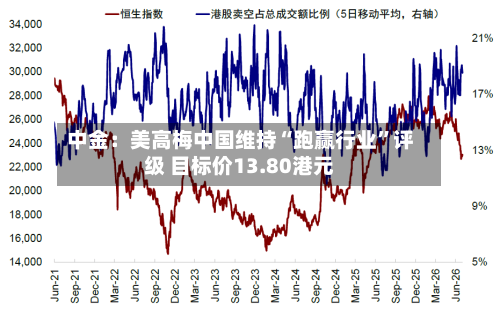 中金：美高梅中国维持“跑赢行业	”评级 目标价13.80港元-第1张图片