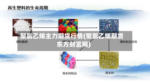 聚氯乙烯主力期货行情(聚氯乙烯期货东方财富网)