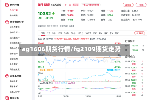 ag1606期货行情/fg2109期货走势