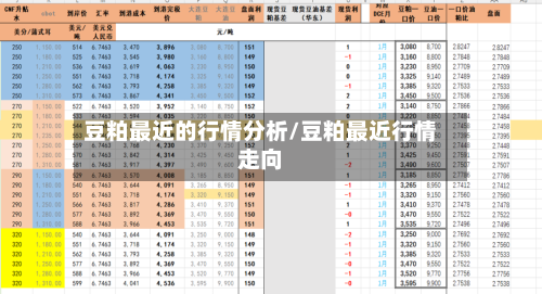 豆粕最近的行情分析/豆粕最近行情走向-第3张图片