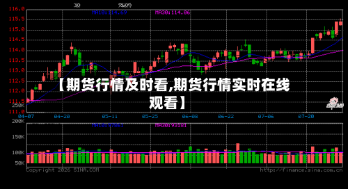 【期货行情及时看,期货行情实时在线观看】