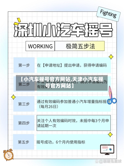【小汽车摇号官方网站,天津小汽车摇号官方网站】
