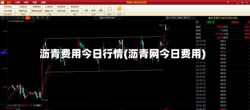 沥青费用今日行情(沥青网今日费用)