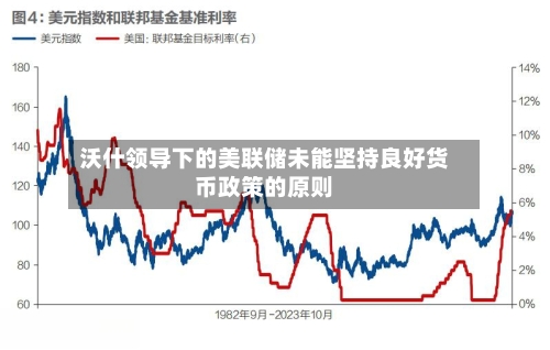 沃什领导下的美联储未能坚持良好货币政策的原则