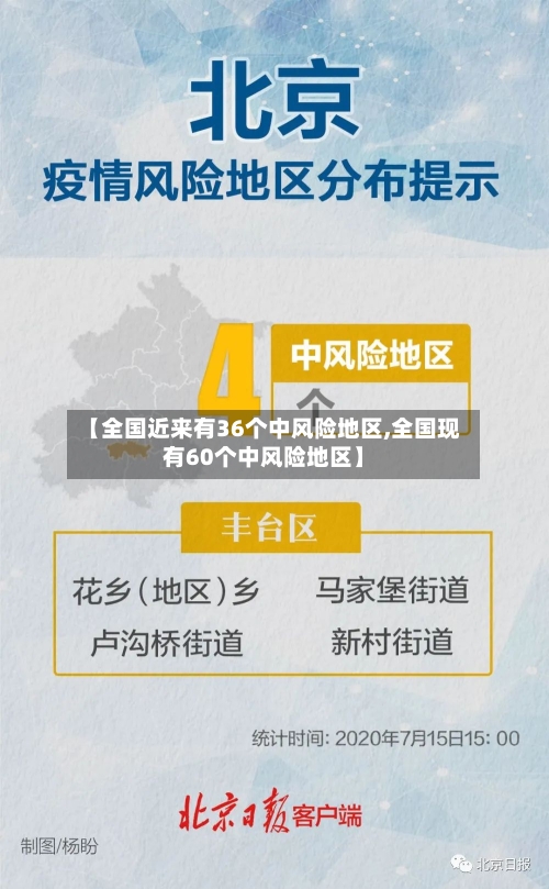 【全国近来有36个中风险地区,全国现有60个中风险地区】-第2张图片