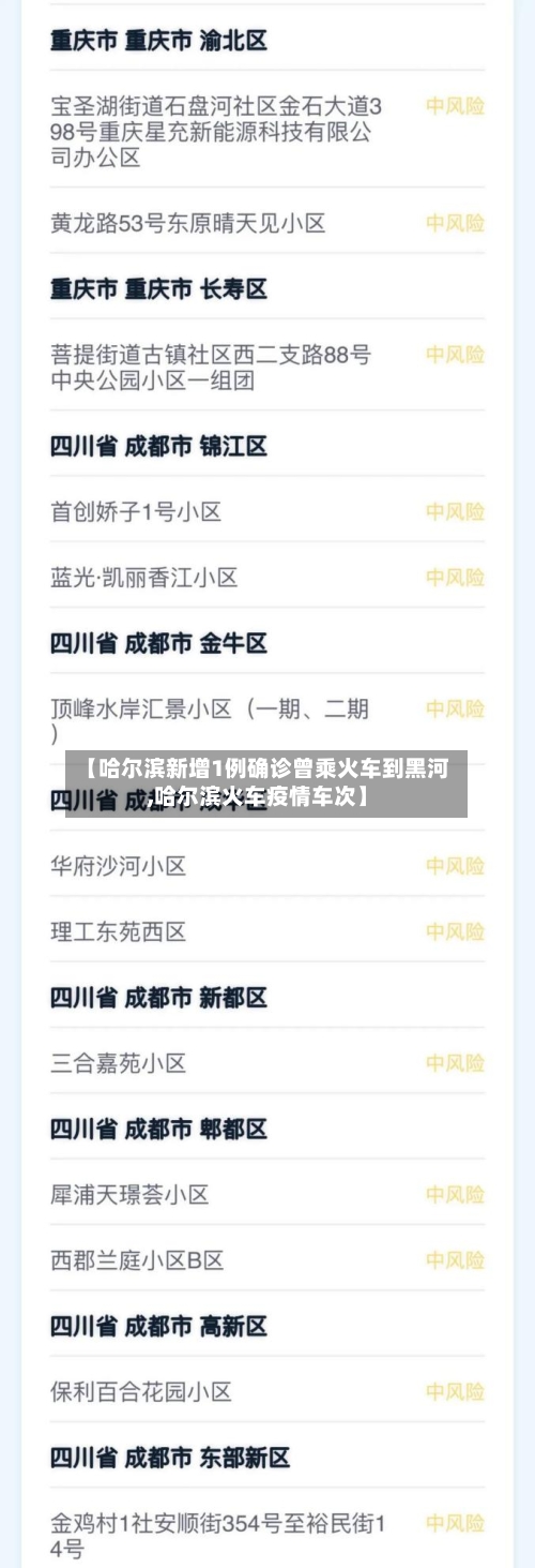 【哈尔滨新增1例确诊曾乘火车到黑河,哈尔滨火车疫情车次】-第3张图片