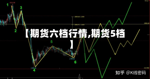 【期货六档行情,期货5档】