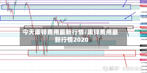 今天废锌费用最新行情/废锌费用最新行情2020-第2张图片