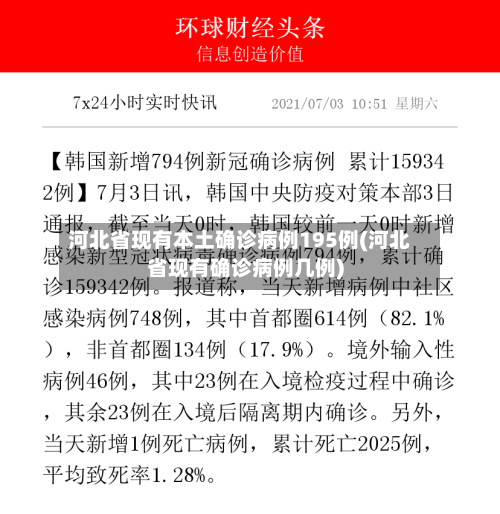 河北省现有本土确诊病例195例(河北省现有确诊病例几例)