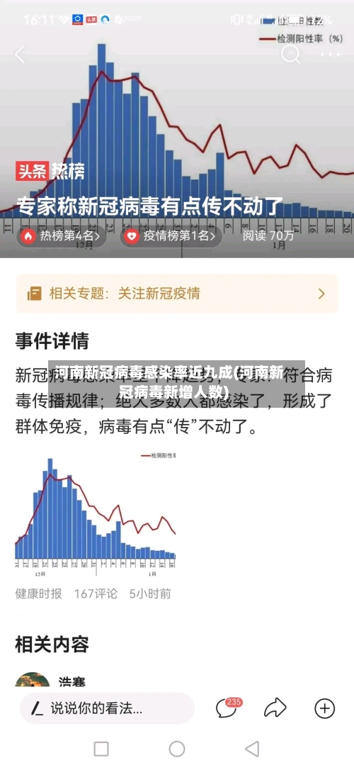 河南新冠病毒感染率近九成(河南新冠病毒新增人数)-第2张图片