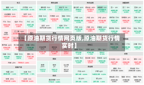 【原油期货行情网页版,原油期货行情实时】