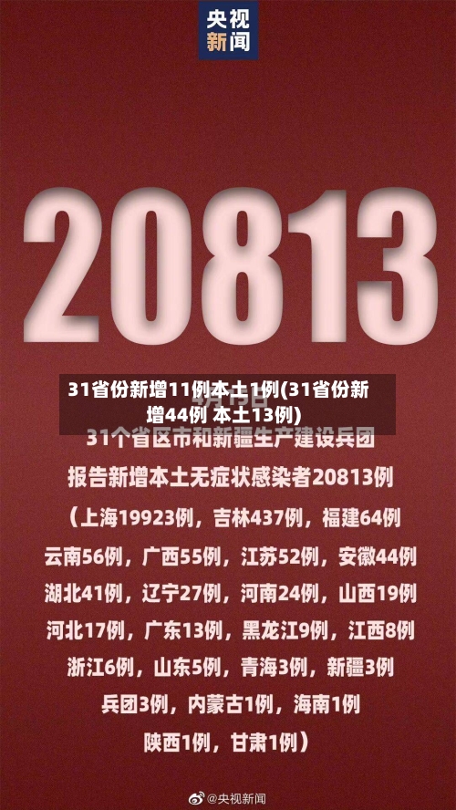 31省份新增11例本土1例(31省份新增44例 本土13例)-第3张图片