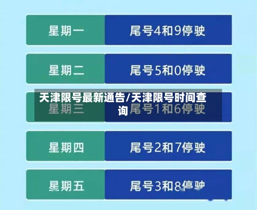 天津限号最新通告/天津限号时间查询