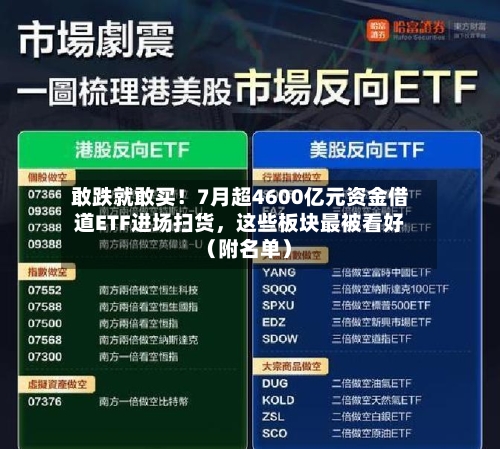 敢跌就敢买！7月超4600亿元资金借道ETF进场扫货，这些板块最被看好（附名单）-第3张图片