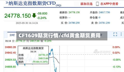 CF1609期货行情/cfd黄金期货费用-第2张图片