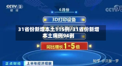 31省份新增本土115例/31省份新增本土病例94例
