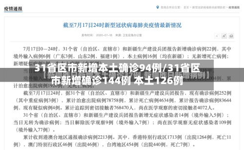 31省区市新增本土确诊94例/31省区市新增确诊144例 本土126例