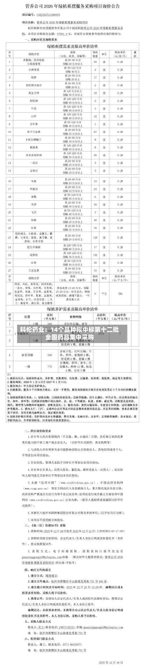 科伦药业：14个品种拟中标第十二批全国药品集中采购