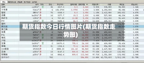 期货指数今日行情图片(期货指数走势图)