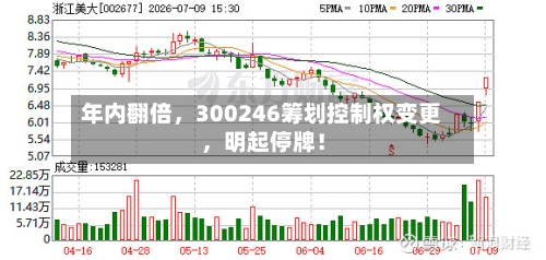 年内翻倍,300246筹划控制权变更,明起停牌!