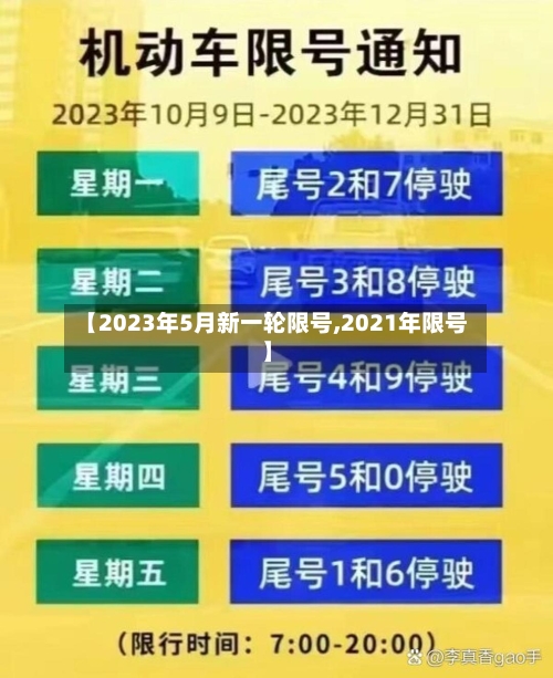 【2023年5月新一轮限号,2021年限号】