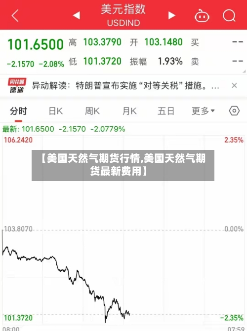 【美国天然气期货行情,美国天然气期货最新费用】-第2张图片