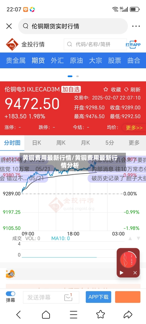 黄铜费用最新行情/黄铜费用最新行情分析