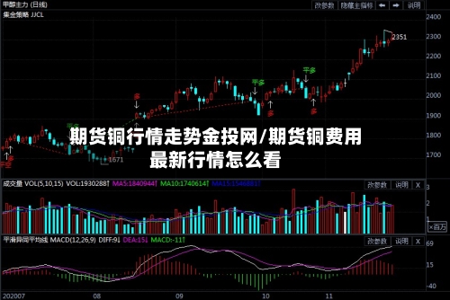 期货铜行情走势金投网/期货铜费用最新行情怎么看