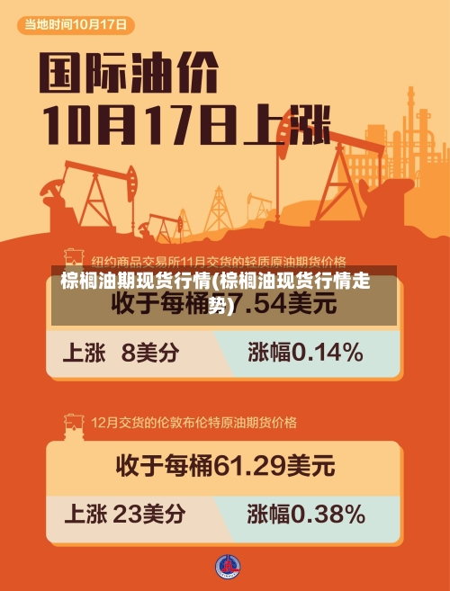 棕榈油期现货行情(棕榈油现货行情走势)-第3张图片