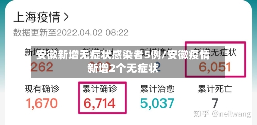 安徽新增无症状感染者5例/安徽疫情新增2个无症状-第3张图片