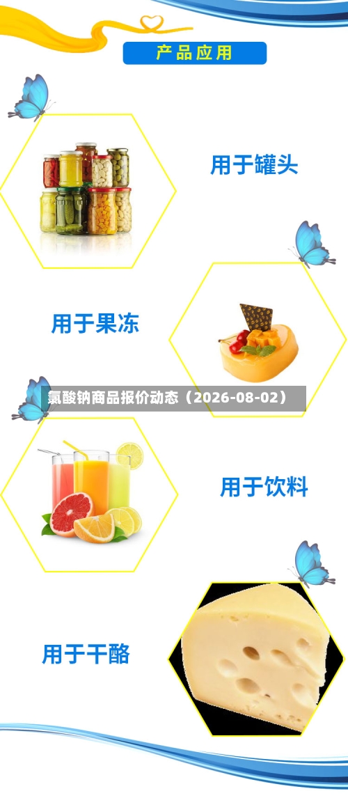 氯酸钠商品报价动态（2026-08-02）-第1张图片