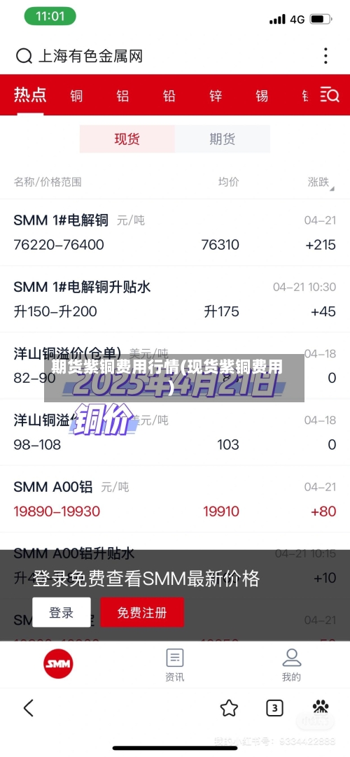 期货紫铜费用行情(现货紫铜费用)-第2张图片