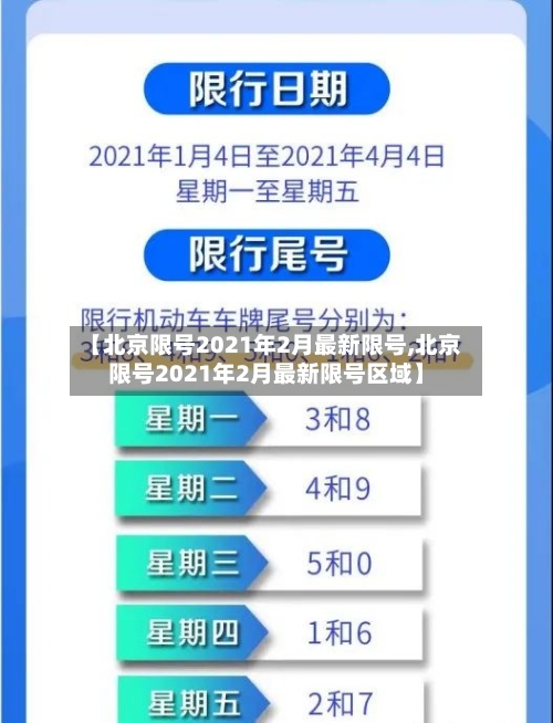 【北京限号2021年2月最新限号,北京限号2021年2月最新限号区域】