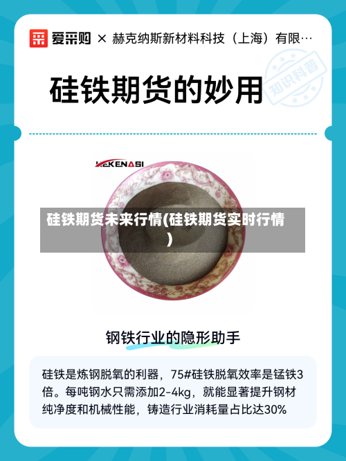 硅铁期货未来行情(硅铁期货实时行情)