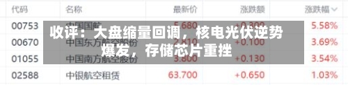 收评：大盘缩量回调，核电光伏逆势爆发，存储芯片重挫