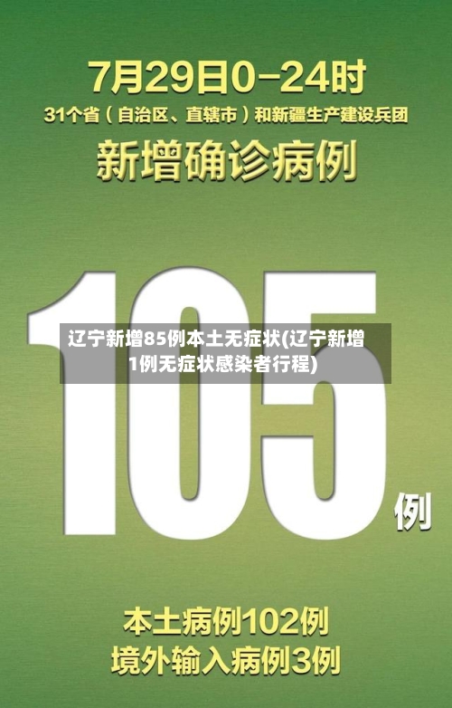 辽宁新增85例本土无症状(辽宁新增1例无症状感染者行程)-第2张图片